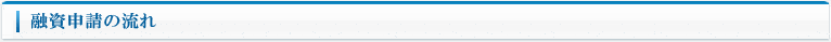 融資申請の流れ（資金調達）