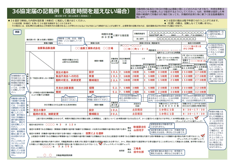 36協定の届出書の記載例