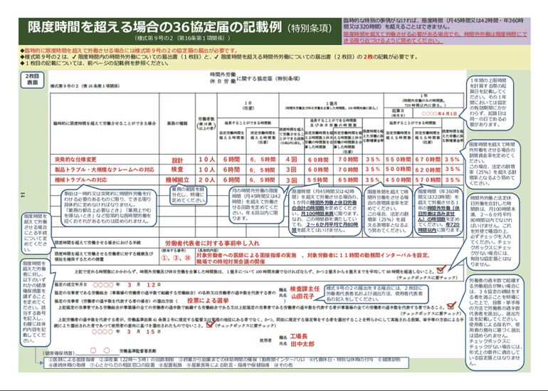 36協定の届出書の記載例