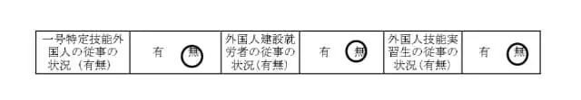 施工体制台帳記入例(一次請負業者の外国人建設就労者の従事の状況)