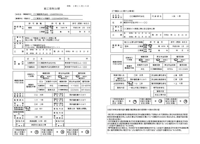 施工体制台帳(記入例)