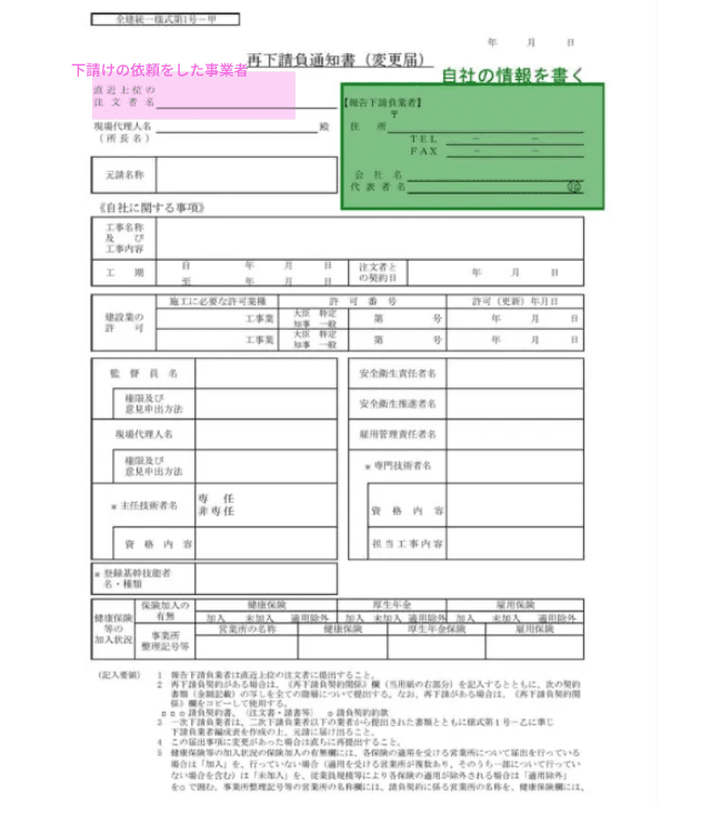 直近上位の注文者名等