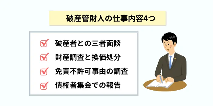 破産管財人の仕事内容4つ