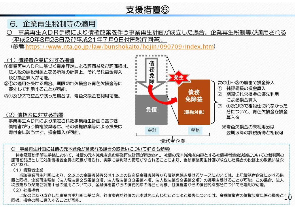 事業再生ADRでは、債権放棄を伴う事業再生計画が成立した場合、企業再生税制等の適用を受けられることがあります。