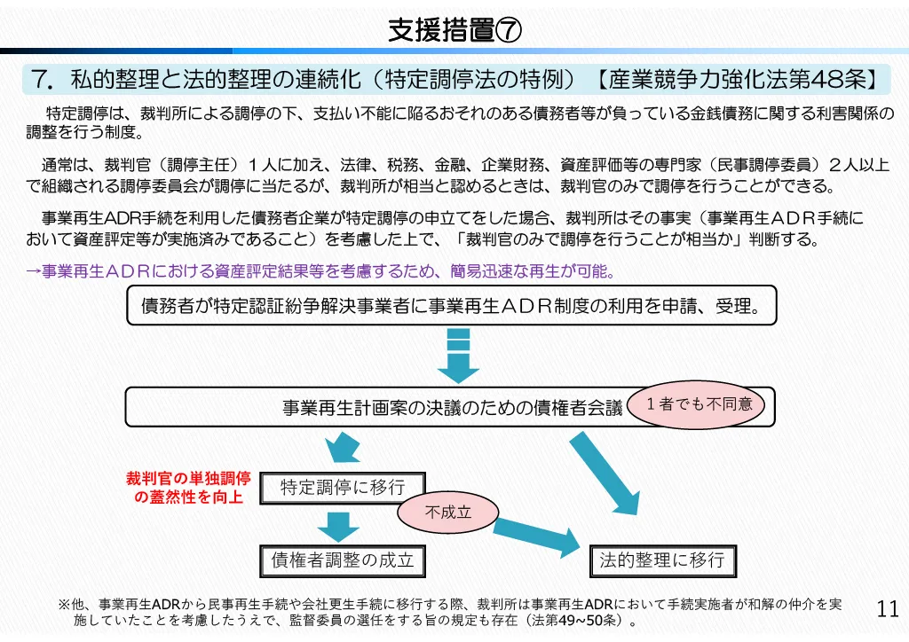 特定調停法の特例により、事業再生ADRで行われた資産評定などの結果を活用しながら、特定調停へ移行できる場合があるフロー図