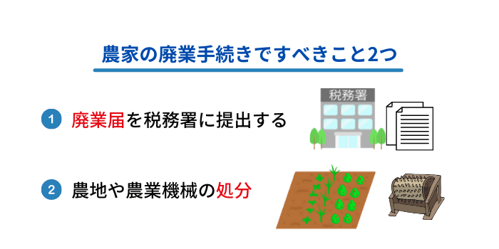 農家の廃業手続きの流れ