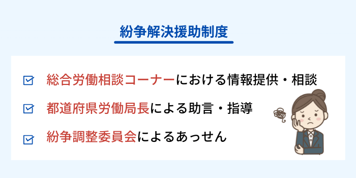 個別労働紛争解決制度