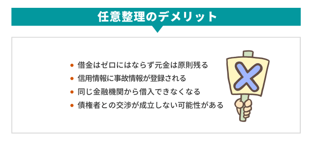 任意整理の4つのデメリット