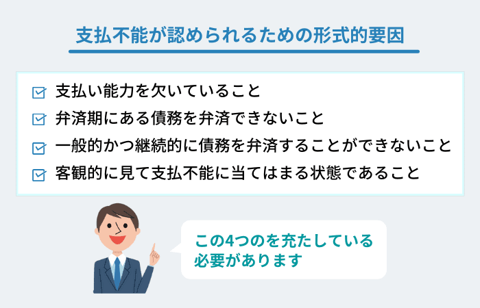 支払不能の立証の条件