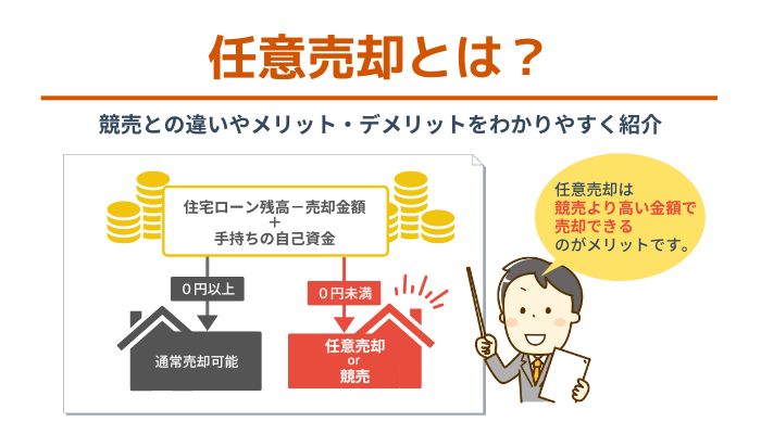 任意売却とは？競売との違いやメリット・デメリットをわかりやすく紹介