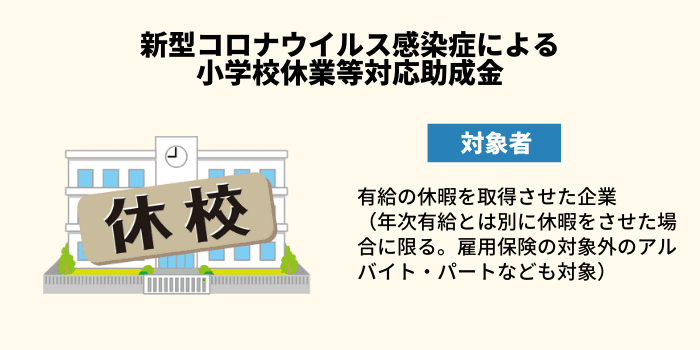 新型コロナウイルス感染症による小学校休業等対応助成金