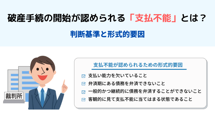 破産手続の開始が認められる「支払不能」とは？判断基準と形式的要因