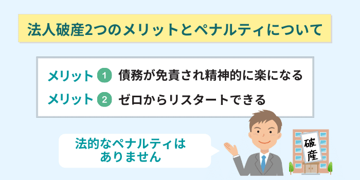 法人破産2つのメリットとペナルティについて