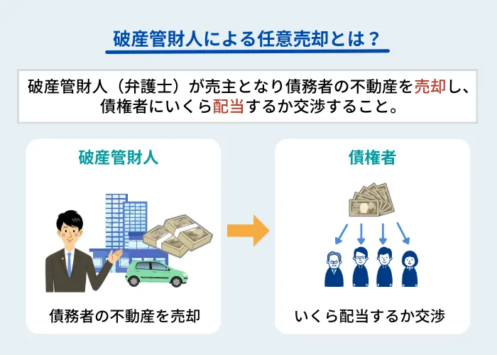 破産管財人の任意売却とは？