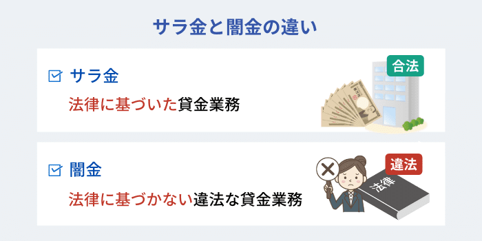 サラ金と闇金の違い