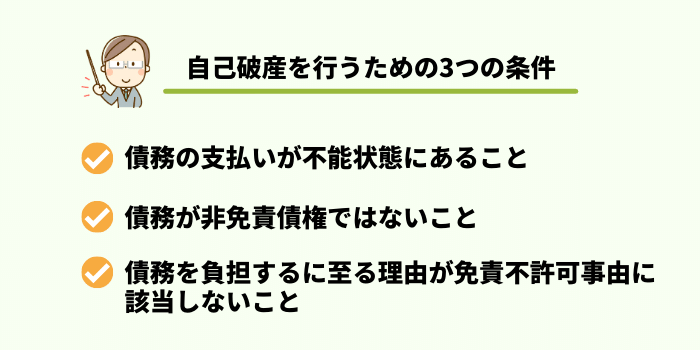 自己破産ができないケースとは 自己破産できない場合どうなるの 弁護士法人ベンチャーサポート法律事務所