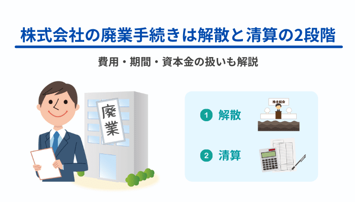 株式会社の廃業手続きは解散と清算の2段階｜費用・期間・資本