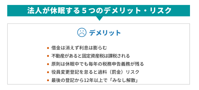 法人が休眠する５つのデメリット・リスク