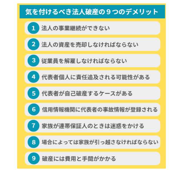 法人破産のデメリット