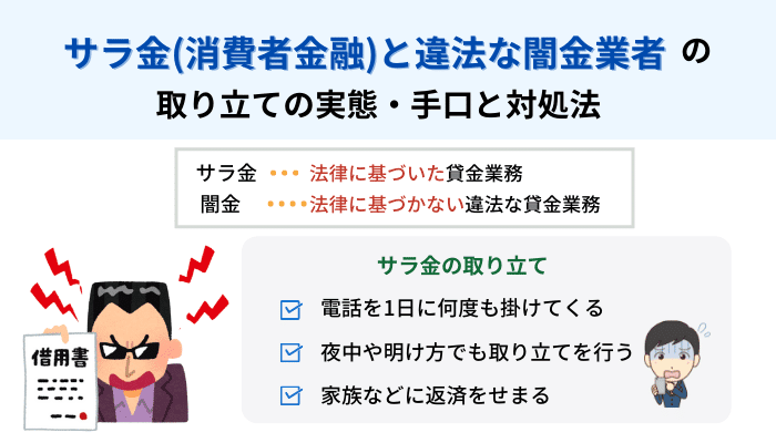 サラ金(消費者金融)と違法な闇金業者の取り立ての実態・手口と対処法