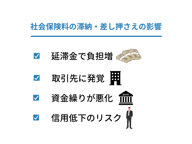 社会保険料の滞納・差し押さえは会社にどのような影響がありますか?