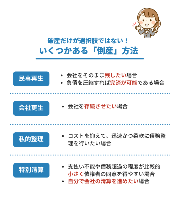 破産以外に検討できる倒産時の手続き