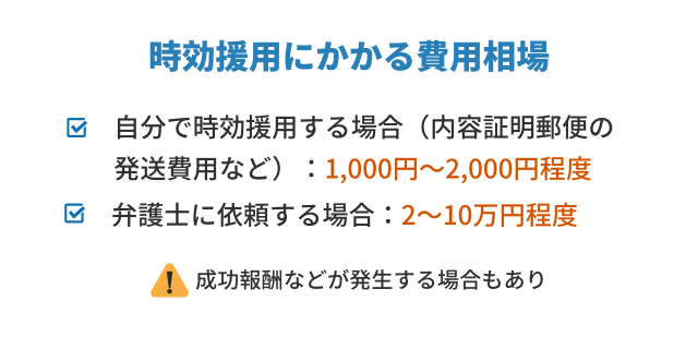 時効援用にかかる費用はいくらですか?