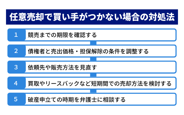 任意売却で買い手がつかない場合の対処法