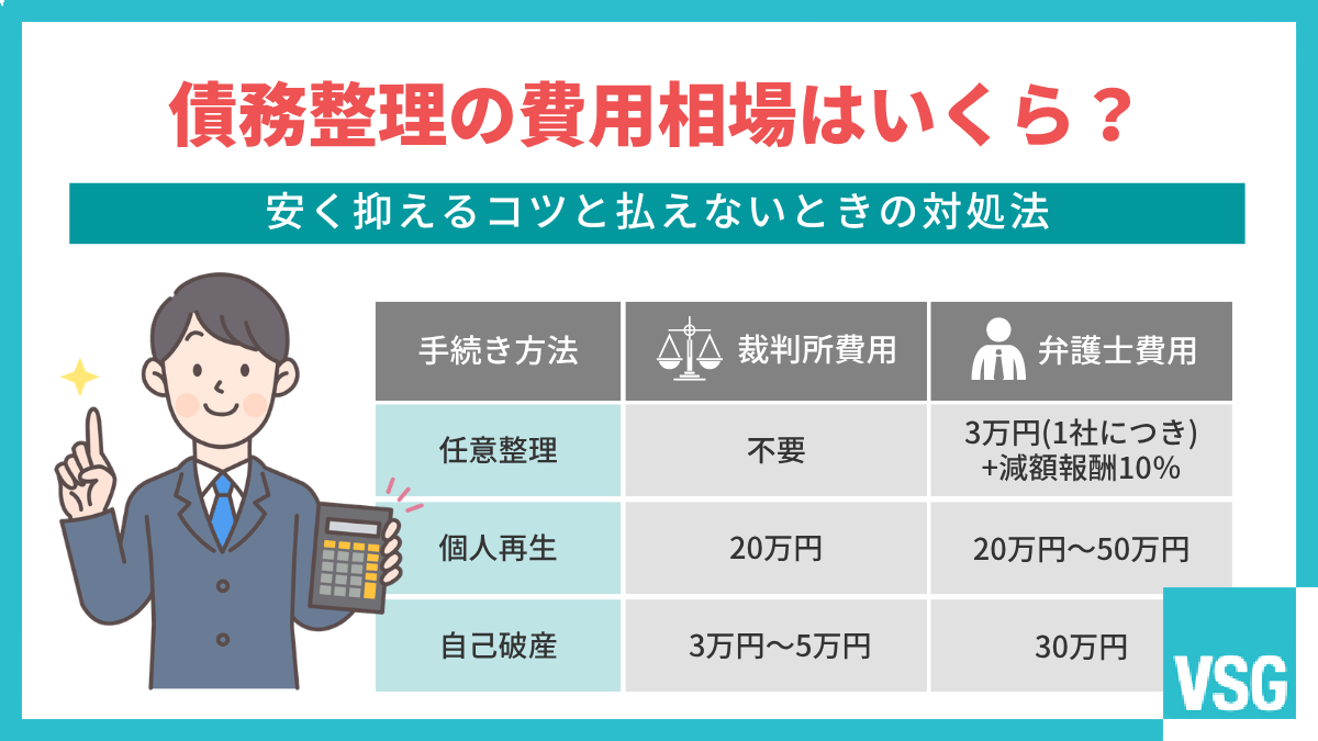 債務整理の費用相場はいくら？安く抑えるコツと払えないときの対処法