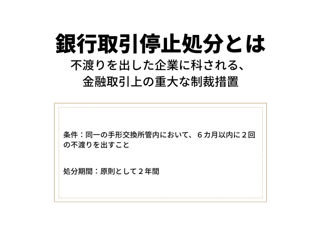 銀行取引停止処分とは