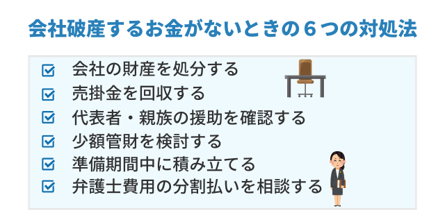 会社破産するお金がないときはどうする？