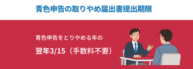 青色申告の取りやめ届出書の提出期限