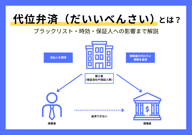 代位弁済（だいいべんさい）とは？ブラックリスト・時効・保証人への影響まで解説