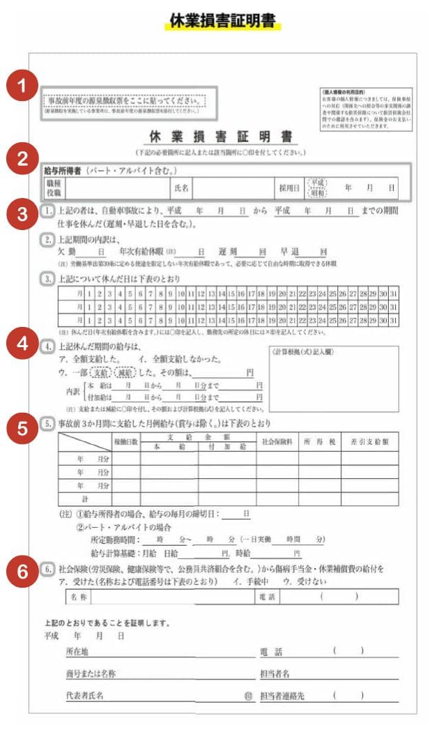 休業損害証明書のひな形と書き方