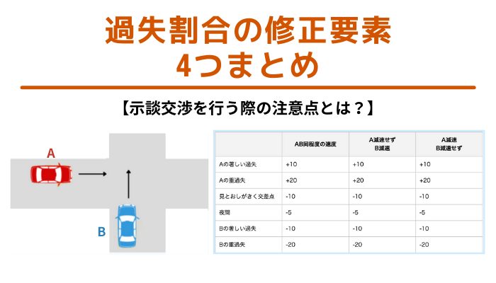 過失割合の修正要素4つまとめ【示談交渉を行う際の注意点とは？】