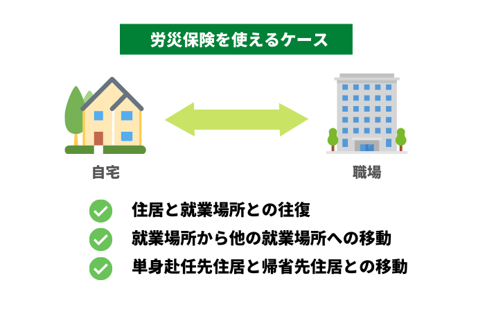 労災が使えない 自転車事故