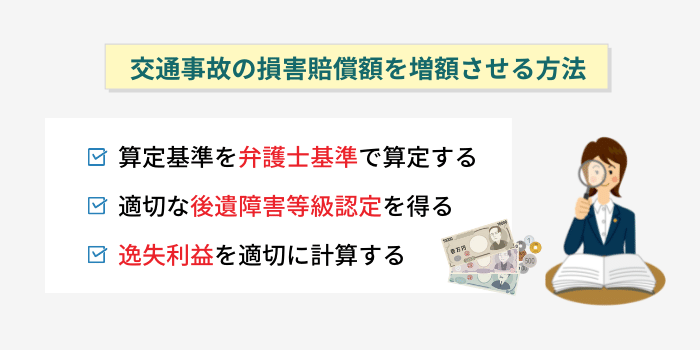 交通事故の損害賠償額を増額させる方法