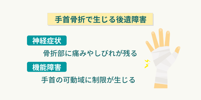 手首骨折で後遺障害認定になるケース