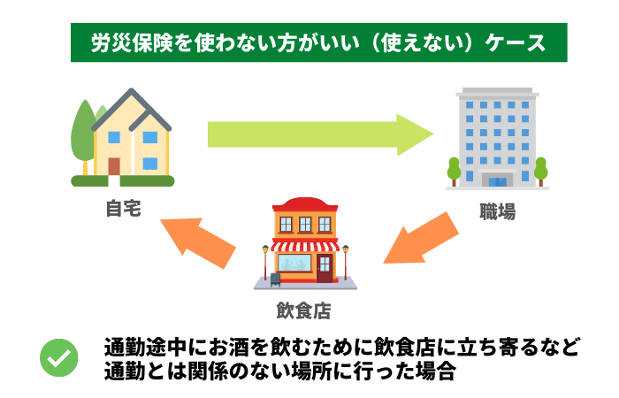 労災が使えない 自転車事故