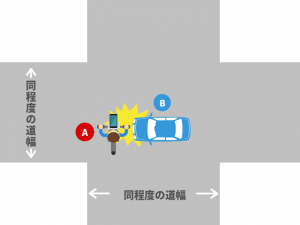 同程度の道幅の交差点で起きた、スマホ操作中の自転車＋四輪車の事故｜基本過失割合を解説