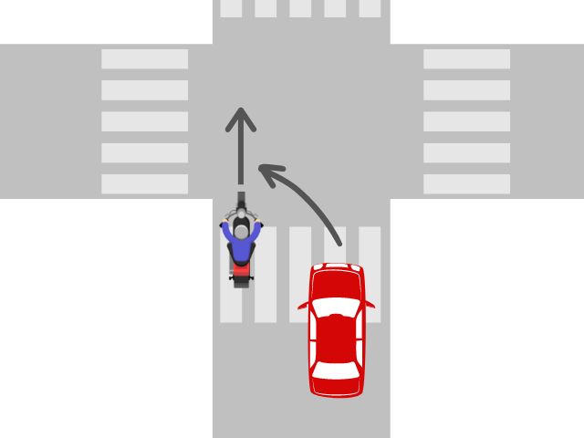 車が前方のバイクを追い越して左折するケース