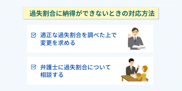 保険会社の過失割合に納得ができないときの対応方法