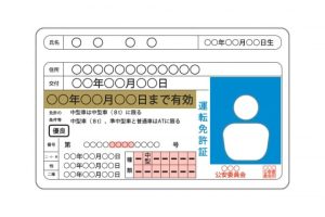 ゴールド免許が一時停止違反するとどうなる？罰金や点数のリセットについて