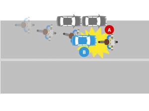 前方を走る自転車が障害物を避けるために進路変更して起きた事故｜基本過失割合を解説