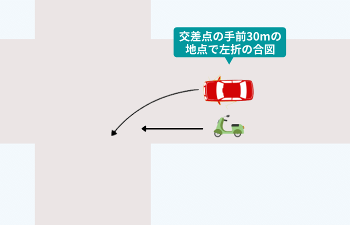 車（加害者）対バイク（被害者）のケース