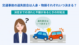 交通事故の過失割合は人身・物損それぞれいつ決まる？決定までの流れと不服があるときの対処法