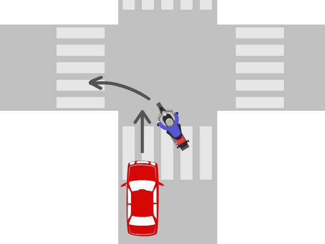 左折するバイクが直進車を巻き込むケース