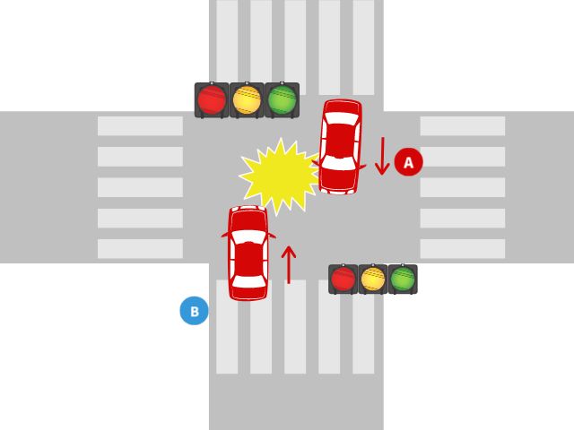 直進する自動車同士の交通事故