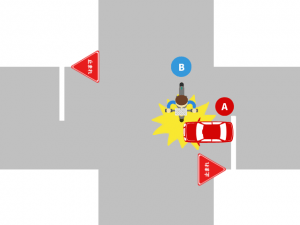 四輪車側に一時停止の規制があるケースで起きた事故｜基本過失割合を解説