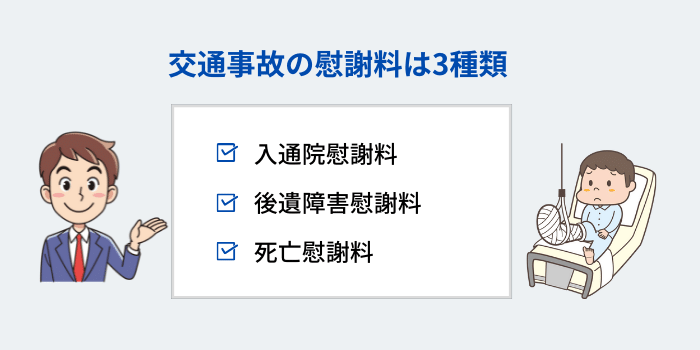 交通事故の慰謝料は3種類